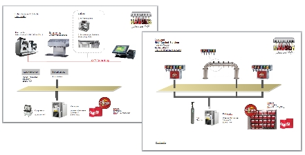 Skizze Schankanlage Grapos Installation